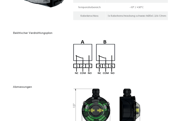 LSQT elektromechanische Endschalterbox für FIP-Armaturen