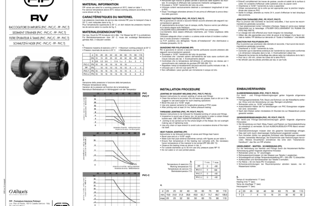 FIP_RV Schmutzfänger_2016.pdf