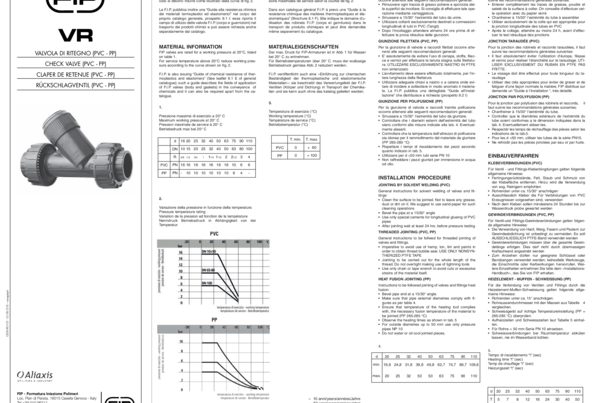 FIP_VR Rückschlagventile_2016.pdf