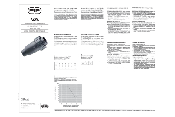 FIP_VA Be-Entlüftungsventile_2017.pdf