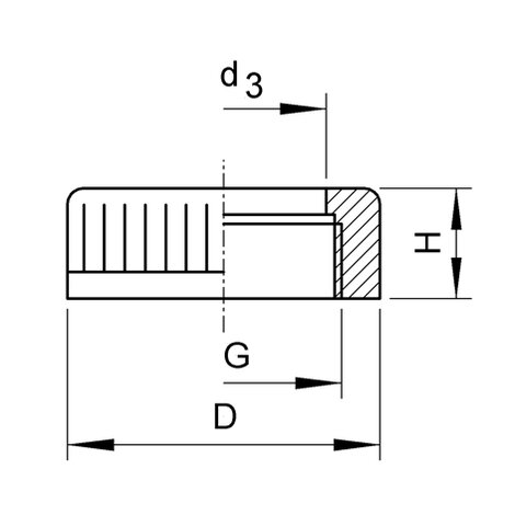 Überwurfmutter, PVC-U