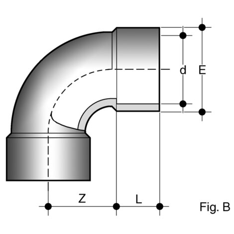 Winkel 90°, PVC-C