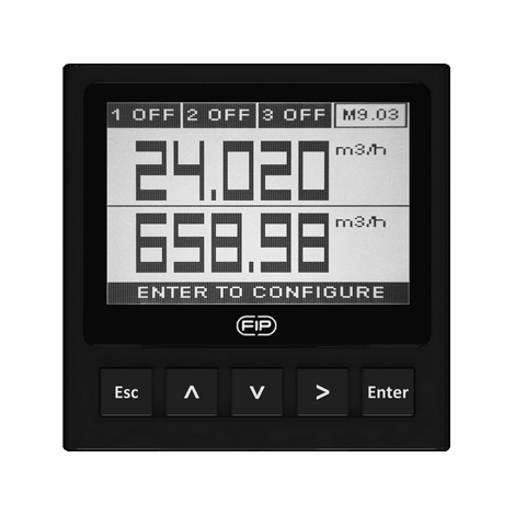 Zwei-Parameter, Anzeigegerät und Transmitter, Schalttafelmontage/Wandmontage Zwei-Parameter, Anzeigegerät und Transmitter, Schalttafelmontage/Wandmontage
