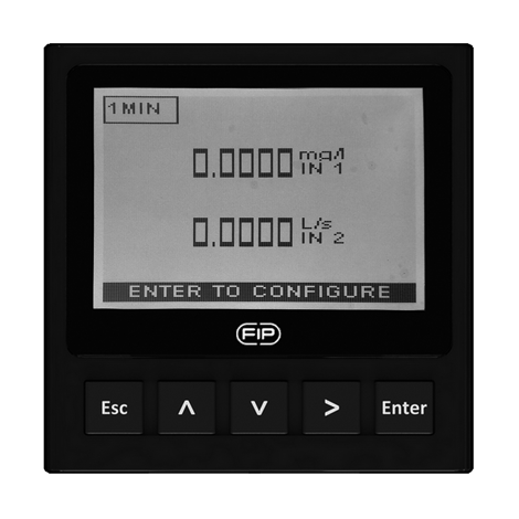 Zwei-Parameter, analoger Anzeigegerät und Transmitter, Schalttafelmontage/Wandmontage Zwei-Parameter, analoger Anzeigegerät und Transmitter, Schalttafelmontage/Wandmontage