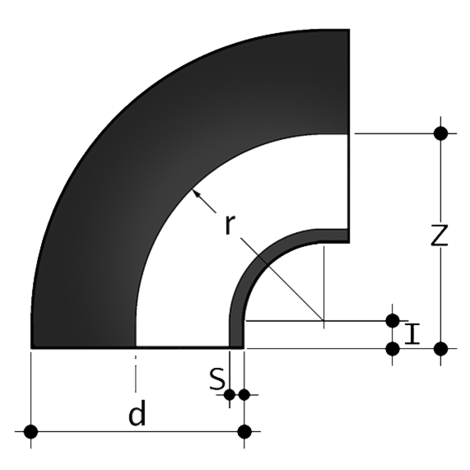 Bogen 90°, PE 100, SDR 17 / 17,6, kurz