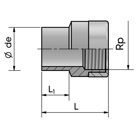 Innengewindemuffe, PE 100, SDR 11, kurz