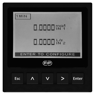 <P>Zwei-Parameter, analoger Anzeigegerät und Transmitter, Schalttafelmontage/Wandmontage</P>