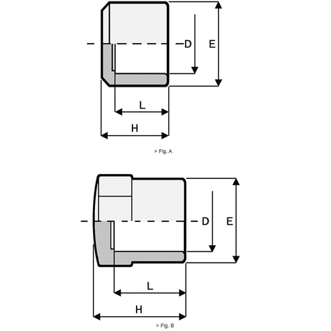 Kappe, PVC-U