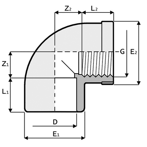 Winkel 90°, PVC-U, metallringverstärkt