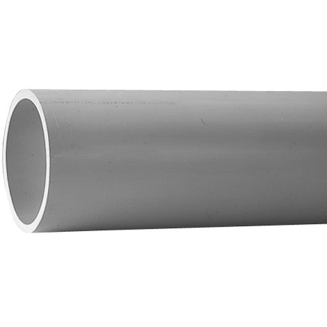 Rohr PVDF