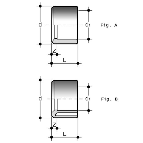 Reduktion, PVC-C, kurz