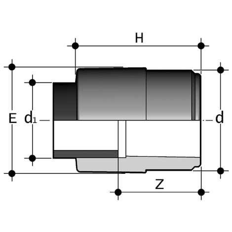 Reduktion, PVDF