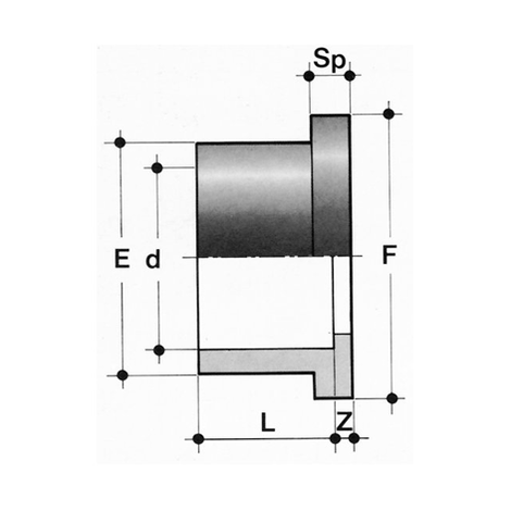 Adapterbundbuchse, PVC-U