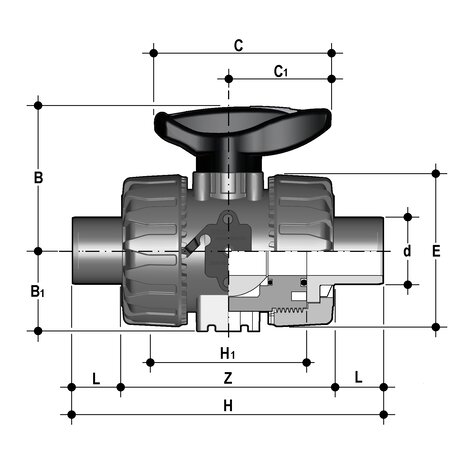 2-Wege-Kugelhahn d20-63, VKD DualBlock, PVDF, Schweißstutzen Muffenschweißung, FKM