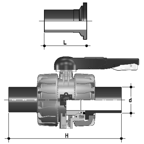 2-Wege-Kugelhahn d75-110, VKD DualBlock, PVDF, PVDF-LS-Stutzen, FKM 2-Wege-Kugelhahn d75-110, VKD DualBlock, PVDF, PVDF-LS-Stutzen, FKM