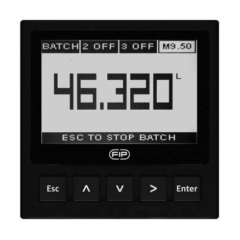 Batch-Controller, Schalttafelmontage/Wandmontage Batch-Controller, Schalttafelmontage/Wandmontage