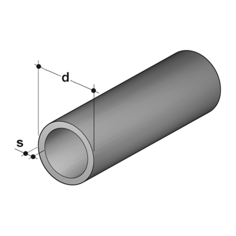 Rohr PVC-U, SDR 17