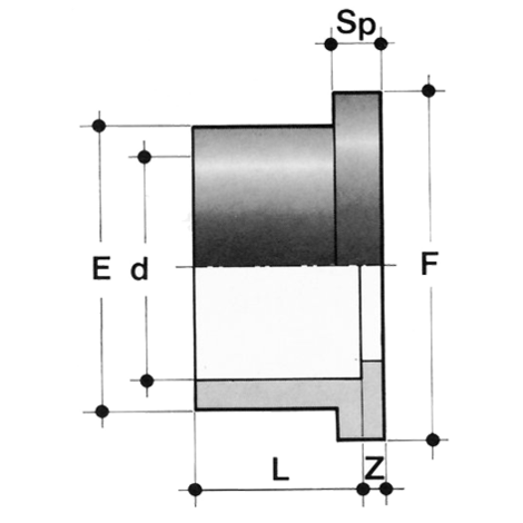 Bundbuchse, PVC-U, flach