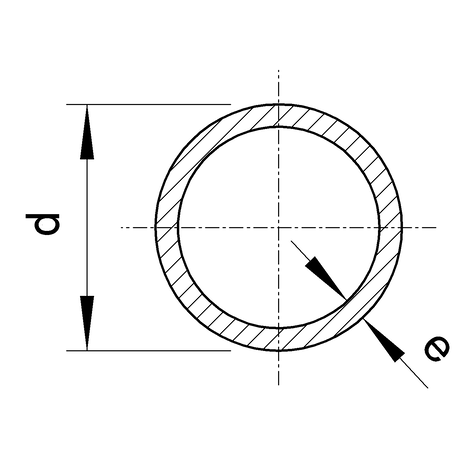 Rohr, PVC-C, SDR 21, PN 10