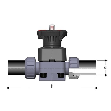 Membranventil DK DIALOCK, PVC-U, Verschraubung mit PE100-LS-Stutzen