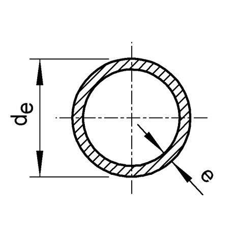 Rohr, PE 100, SDR 11