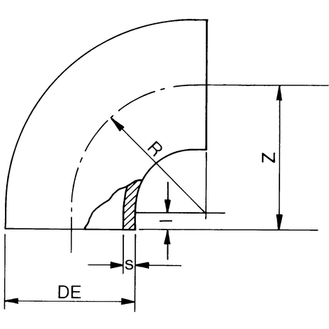 Bogen 90°, PE 100, SDR 33, kurz