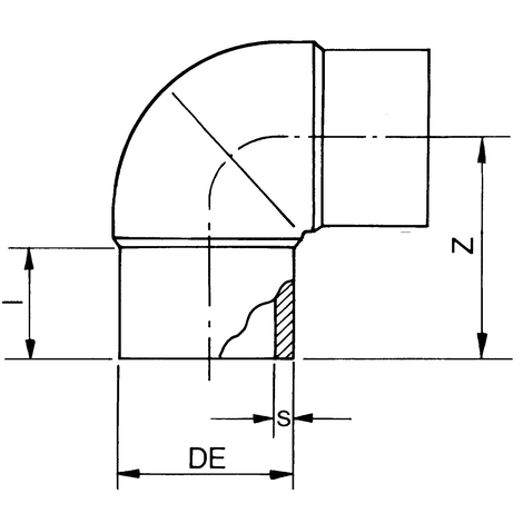 Winkel 90°, PE 100, SDR 17, lang