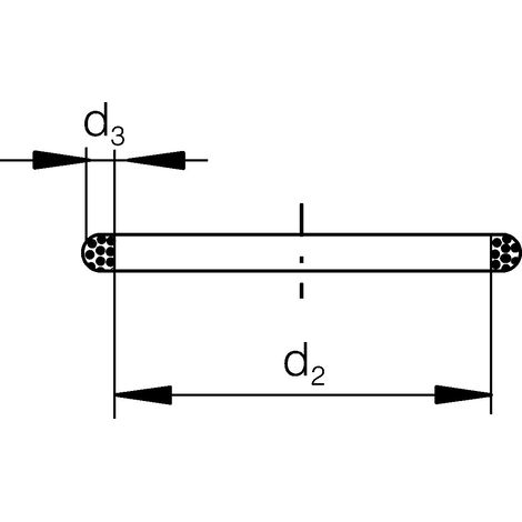 O-Ring Dichtung für Verschraubung