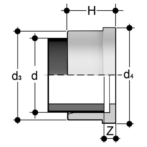 460_727.160.01.025