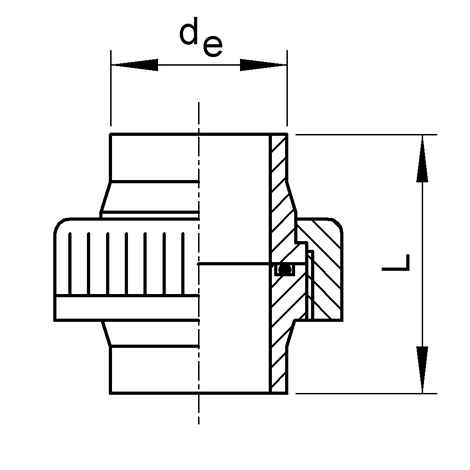 Verschraubung komplett, PE 100, SDR 11, kurz