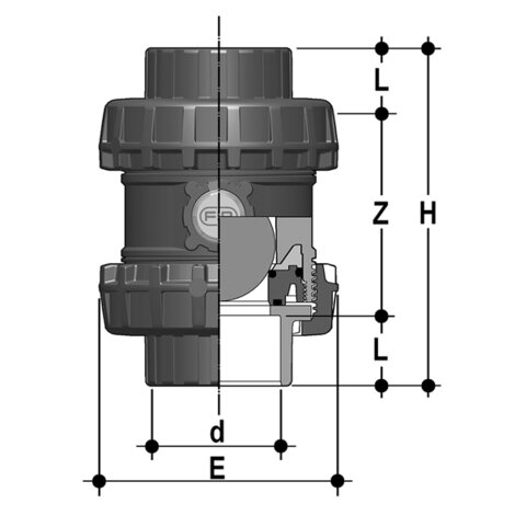 Kugelrückschlagventil, SXE-Easyfit, PVC-U, Klebemuffe