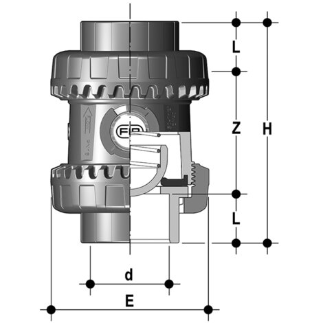 Federrückschlagventil, SSE-Easyfit, PVC-U, Klebemuffe