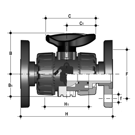 2-Wege-Kugelhahn d20-63, VKD DualBlock, PVDF, Festflansch, FKM