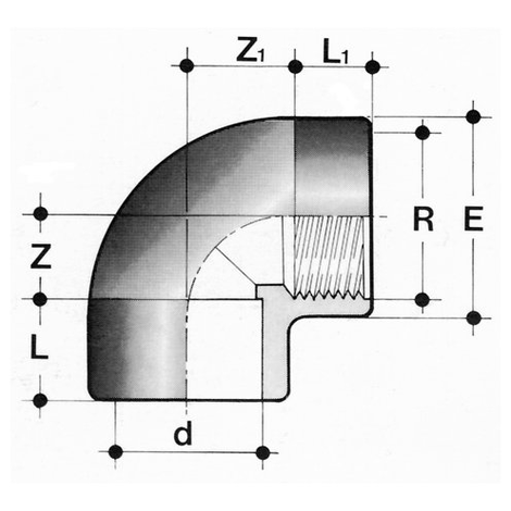 460_721.010.32.050