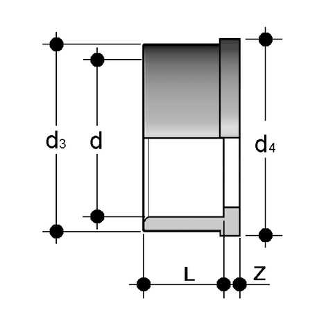 Einlegeteil, PVC-U, Klebemuffe