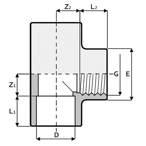 T-Stück 90°, PVC-U, Klebemuffe/Gewindeanschluss