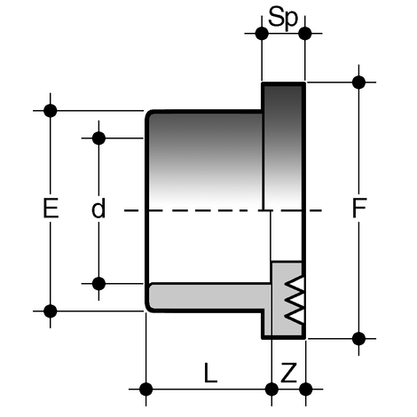 Bundbuchse, PVC-C, Dichtfläche gerillt