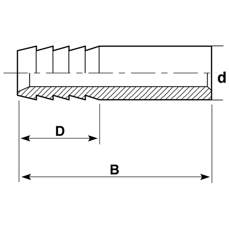 Schlauchtülle, ABS