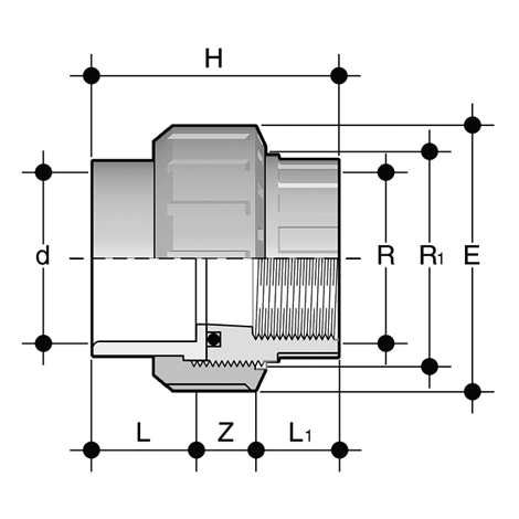 Verschraubung, PVC-C, EPDM