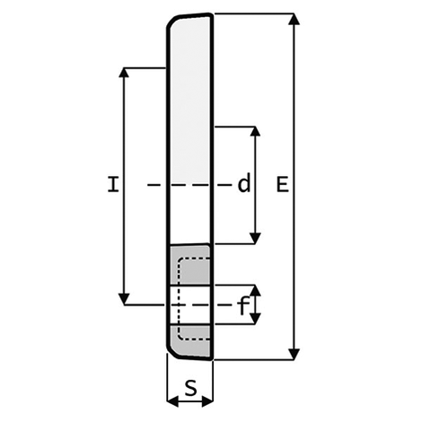 Losflansch, PVC-U