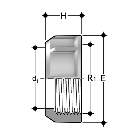 Überwurfmutter, PVDF