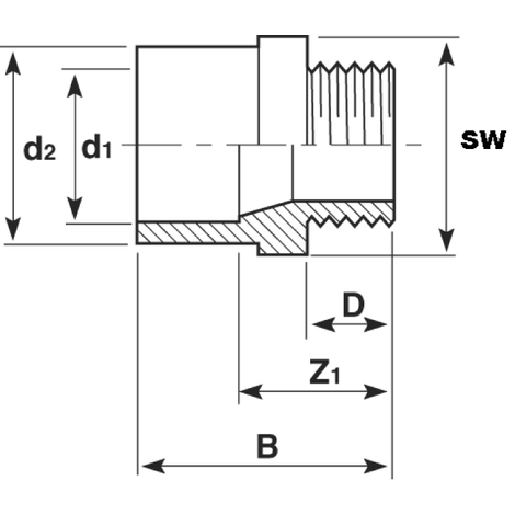 460_722.091.17.020