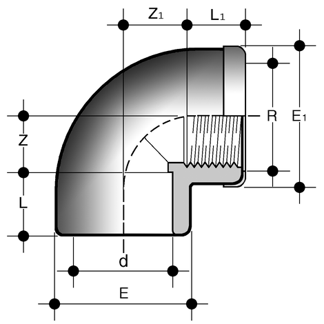 460_723.010.02.050