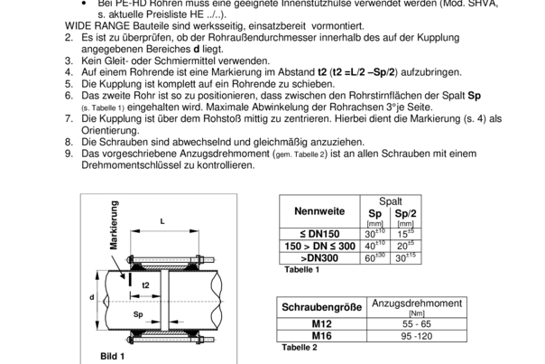 Wide-Range Flanschadapter (EU-Stück)