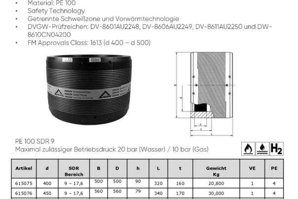 Muffe ohne Anschlag, SDR 9