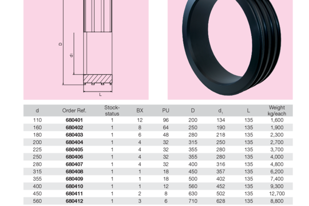 Shaft lining adapter for prefabricated concrete sewage inspection chambers