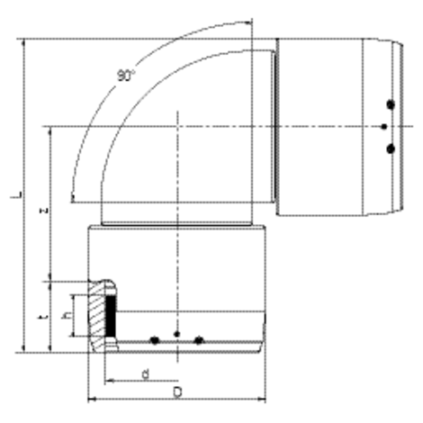 Winkel 90°, SDR 11