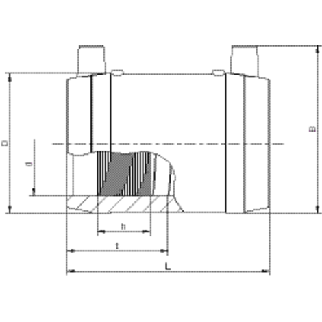 Muffe ohne Anschlag, SDR 7,4