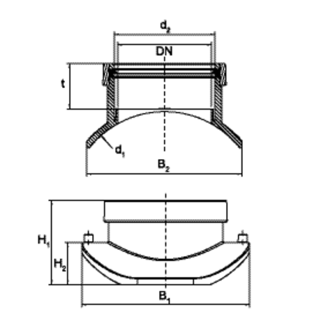 Vacuum-loading transition saddle