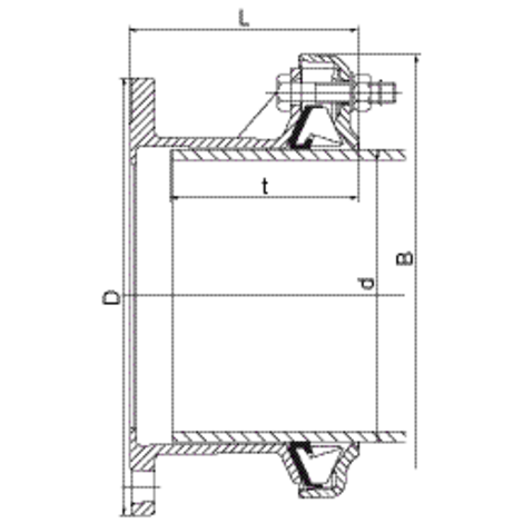 UltraGrip Flange Adaptor